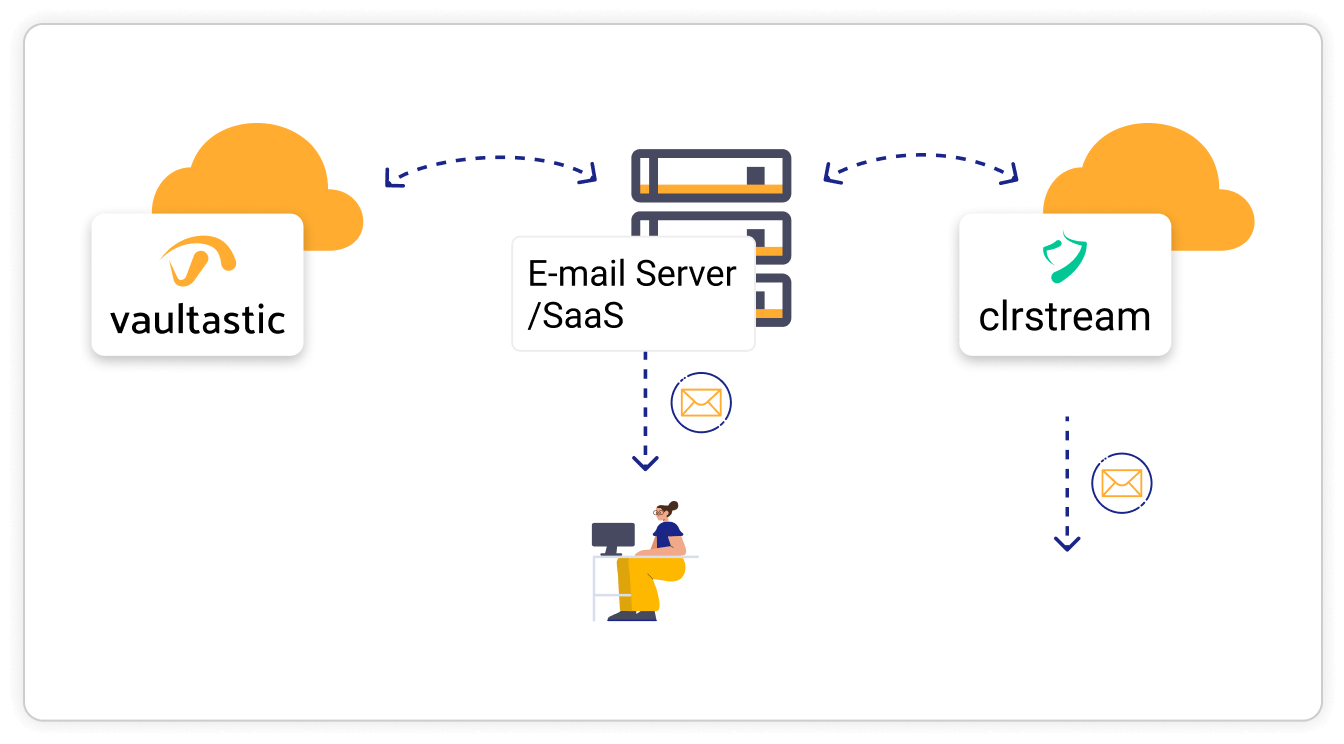 Simplify-and-fortify-your-email-setup