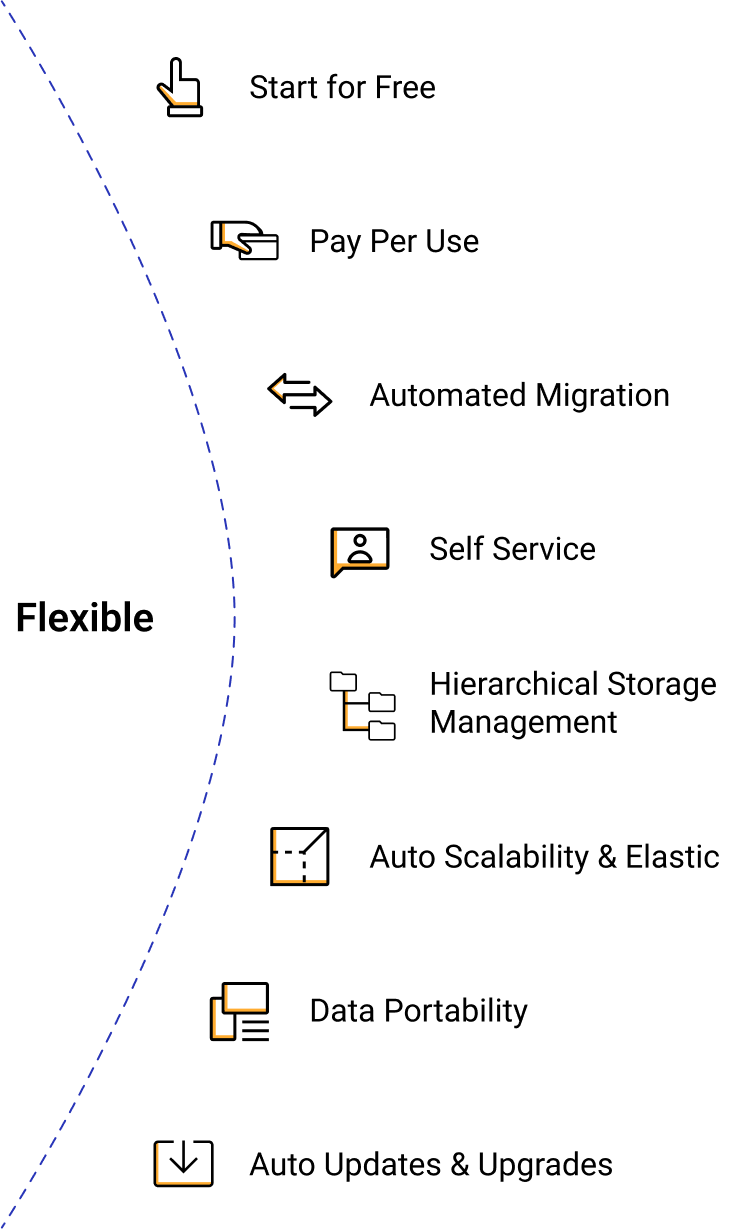 No Hassel. Great Flexibility